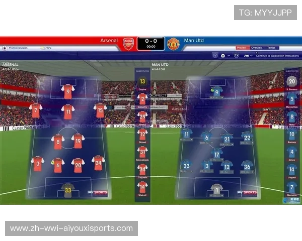 FM2017英超球队阿森纳阵容及战术深度解析 FM2017英超球队阿森纳阵容及战术深度解析