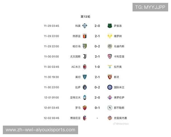 意甲历年冠军球队名单及其对应赛季表现概览 意甲历年冠军球队名单及其对应赛季表现概览