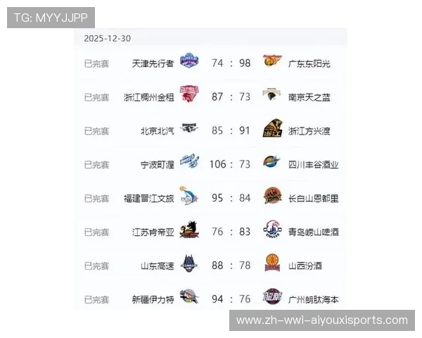 目前CBA联盟拥有多少只球队的最新统计 目前CBA联盟拥有多少只球队的最新统计