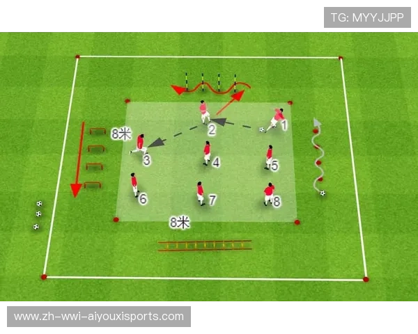 足球训练中的反应速度与爆发力训练方法 足球训练中的反应速度与爆发力训练方法