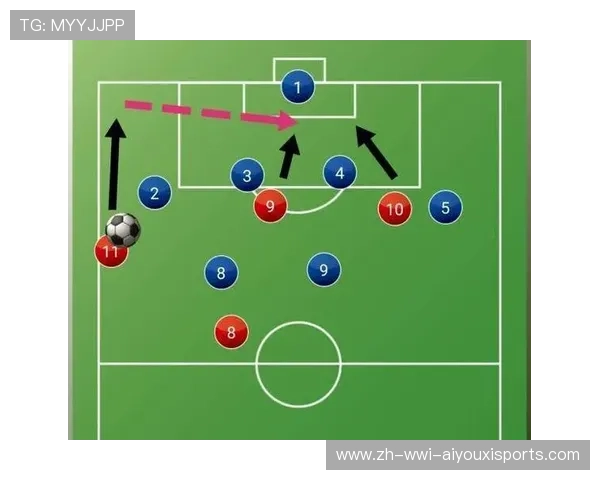 足球运动员的比赛状态调整与恢复策略 足球运动员的比赛状态调整与恢复策略